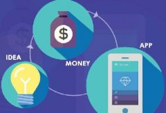 北京APP外包公司是根據(jù)什么報價的？