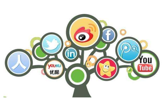 社交媒體賬號(hào)托管app開發(fā)