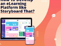 開(kāi)發(fā)電子學(xué)習(xí)APP軟件，第一件事就是列出功能