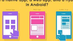 什么是的原生APP開發(fā)、H5 APP開發(fā)和混合APP應(yīng)用開發(fā)？